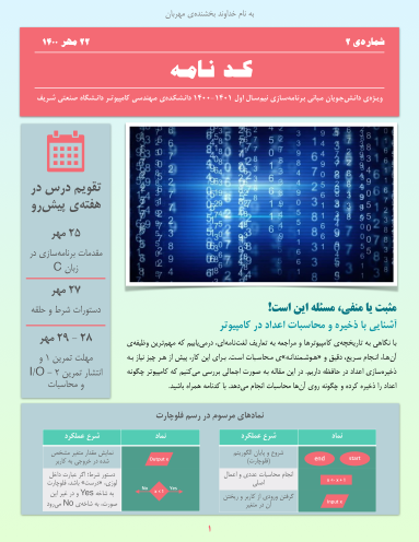 مبانی برنامه‌سازی
